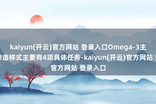 kaiyun(开云)官方网站 登录入口Omega-3主题病院缔造样式主要有4项具体任务-kaiyun(开云)官方网站 登录入口